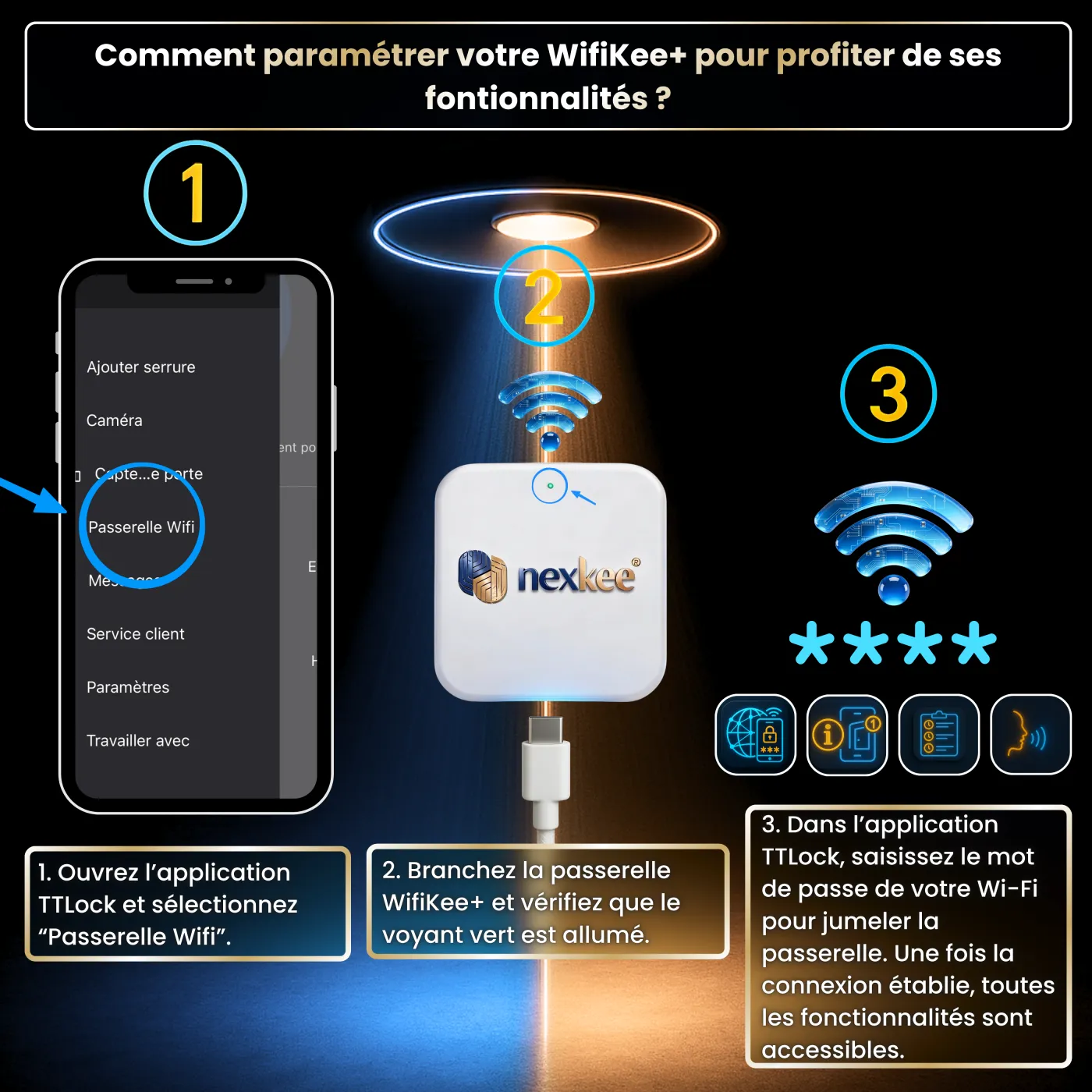WifiKee+ Passerelle — paramétrage en 3 étapes simples via l'application TTLock : sélection passerelle, branchement et jumelage Wi-Fi